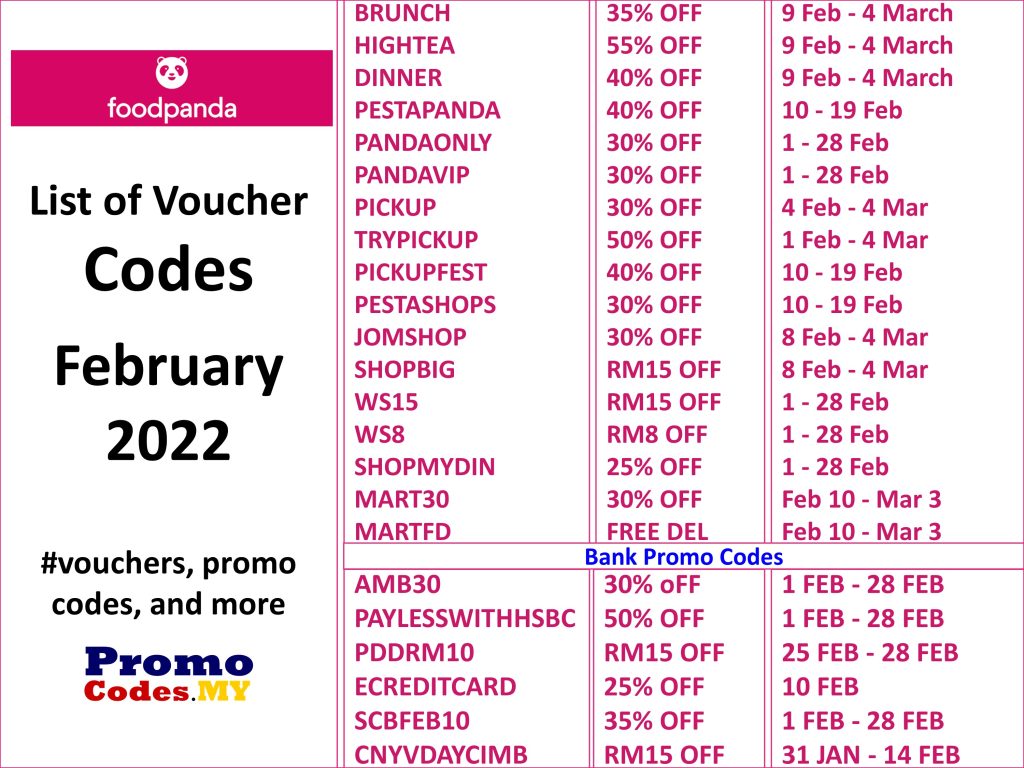 foodpanda Promo Codes for February 2022