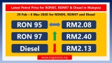 Latest Petrol Price for RON95, RON97 & Diesel in Malaysia (29 Feb-6 March 2020)