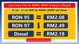 Latest Petrol Price for RON95, RON97 & Diesel in Malaysia (25 Jan-31 Jan 2020)