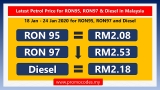 Latest Petrol Price for RON95, RON97 & Diesel in Malaysia (18 Jan-24 Jan 2020)