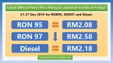 Latest official Petrol Price Malaysia  21-27 Dec 2019