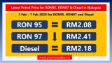 Latest Petrol Price for RON95, RON97 & Diesel in Malaysia (1 Feb-7 Feb 2020)