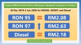Latest official Petrol Price Malaysia 28 Dec 2019-3 Jan 2020