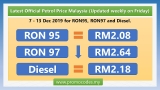 Latest official Petrol Price Malaysia 7 – 13 Dec 2019