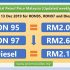 Grab Promo Code Rm5 x 1 Ride Anywhere in Malaysia