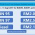 EzCab Promo Code for Penang and Labuan