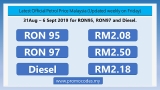 Latest official Petrol Price Malaysia (Updated weekly on Friday)