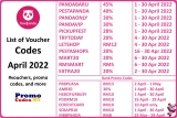 foodpanda Promo Code for April 2022