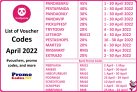 foodpanda Promo Code for April 2022